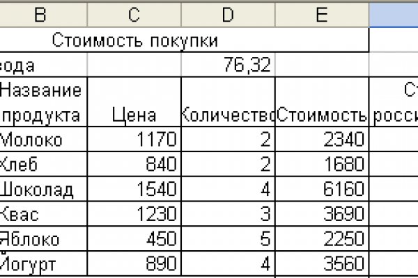 Кракен что это такое маркетплейс