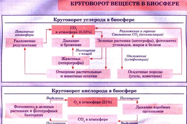 Кракен адрес сайта